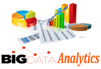 iot application development services